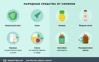 Как избавиться от синяков быстро народными средствами