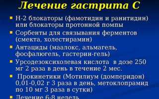 Чем лечить гастрит
