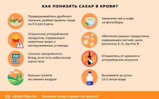 Повысился сахар в крови, что делать?