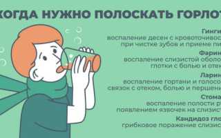 Можно ли при ангине полоскать горло лимонной кислотой