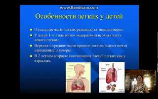 Афо органов дыхания у детей