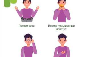 Симптомы сахарного диабета