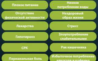 Основные причины запоров, что же делать