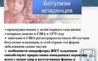 Ботулизм у детей, что это, как лечить