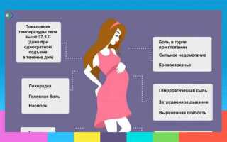 Как лечиться от простуды беременным
