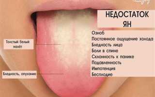 Изучение заболеваний языка: причины, симптомы и методы лечения