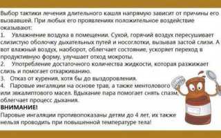 Как лечить длительный кашель