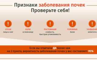 Симптомы болезни почек