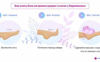 Судороги ног при беременности: причины и способы снятия