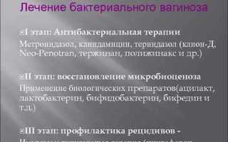 Как лечить бактериальный вагинит