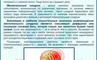 Пневматоз кишечника: причины, симптомы и методы лечения