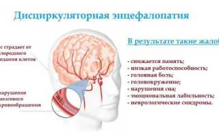 Что такое энцефалопатия головного мозга