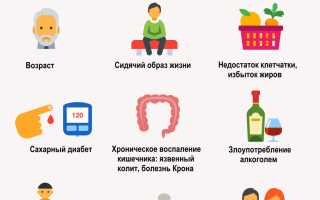 Как определить симптомы рака кишечника