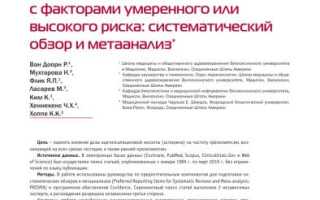 Ацетилсалициловая кислота и беременность: риски и применение