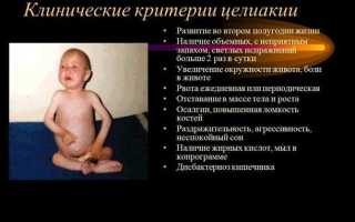 Симптомы целиакии