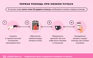 Чем повысить пульс