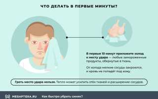 Как быстро лечить синяки