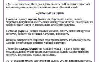 Как вылечить ячмень быстро