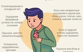 Вздох и боль в сердце – причины и лечение