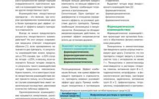 Возможно ли сочетание антибиотиков с другими лекарственными средствами
