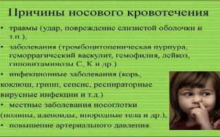 Сопли с кровью причины и лечение