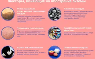 Народные средства для лечения экземы: эффективные методы и рекомендации