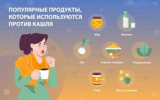 Как избавиться от кашля с мокротой