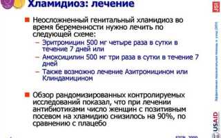Как лечить хламидиоз в домашних условиях