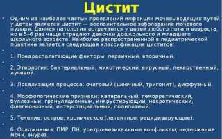 Симптомы цистита у ребенка