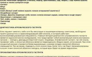 Как лечить гастрит желудка