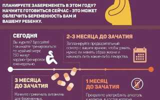 Как планировать беременность на ранних сроках