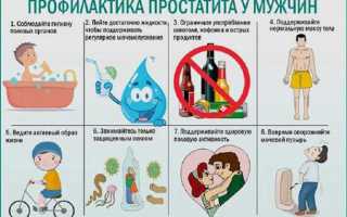 Простатит: симптомы, причины и лечение