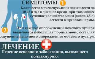 Как лечить застуженные почки