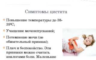 Симптомы цистита у детей