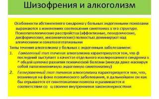 Симптомы и лечение шизофрении