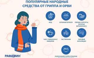 Эффективные методы лечения сухого кашля при гриппе