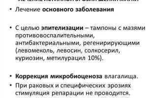 Лечение эрозии народными средствами