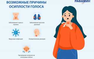 Как лечить охриплость
