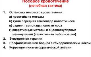 Как лечить кровотечения из носа