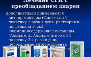 Лечение поноса: эффективные методы и рекомендации