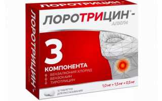 Эффективные методы лечения ангины и облегчения боли в горле