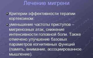 Как избавиться от мигрени навсегда