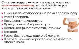 Симптомы и лечение холецистита