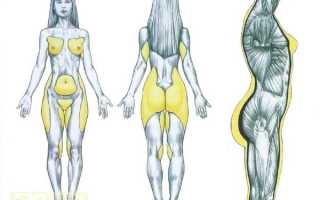 Галифа: эффективные способы борьбы и избавления