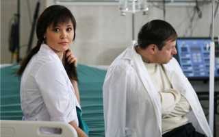 Отек головного мозга: симптомы, причины и лечение