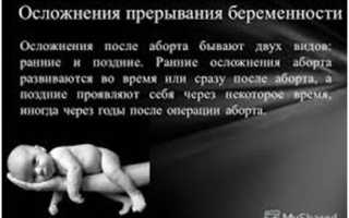Причины отсутствия месячных после аборта и когда бить тревогу
