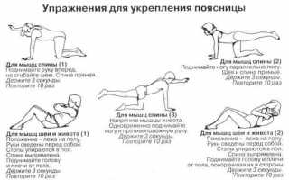 Как лечить боль в пояснице