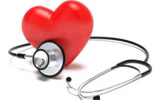 Ишемия сердца симптомы