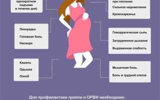 Как лечить орви беременной