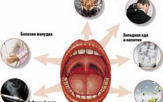 Неприятные ощущения в горле в зимнее время: причины и лечение